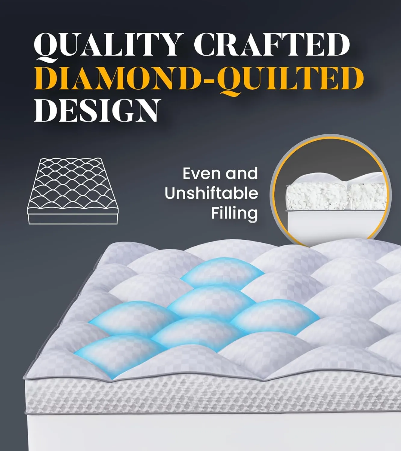 3 Inch Ultra-Fluffy Memory Foam Mattress Topper Twin for Back Pain, Extra Soft Pillow Top Twin Mattress Topper with 4X Support, Mattress Pad with Breathable Air Mesh Sides, 6-21'' Deep Pocket