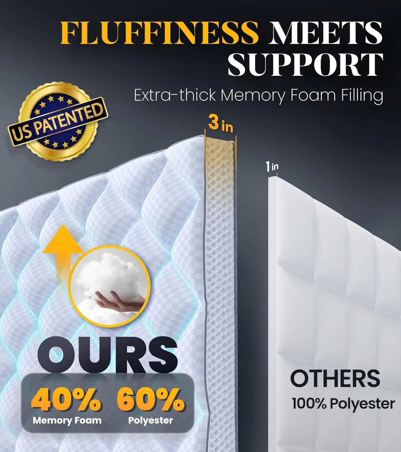3 Inch Ultra-Fluffy Memory Foam Mattress Topper Twin for Back Pain, Extra Soft Pillow Top Twin Mattress Topper with 4X Support, Mattress Pad with Breathable Air Mesh Sides, 6-21'' Deep Pocket