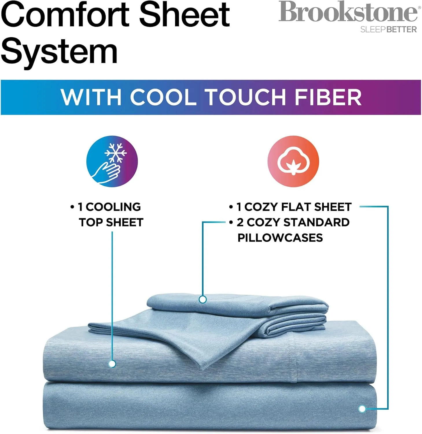 Brookstone Comfort King Sheet Set - Innovative Cooling Sheets for Hot Sleepers - Deep Sleep with Temperature Regulation - 4-Piece Set of Soft Flat, Fitted Sheet, & Two Pillowcases - Faded Denim