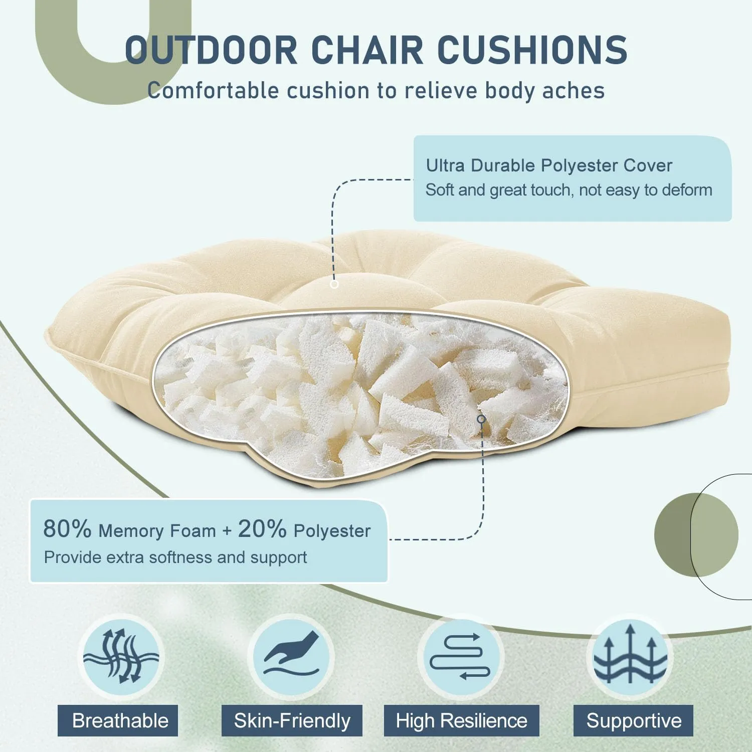 downluxe Outdoor Chair Cushions Set of 4 for Patio Furniture, Waterproof Tufted Overstuffed Patio Furniture Cushions, Memory Foam Outdoor Seat Cushion, 19" X 19" X 5", Beige