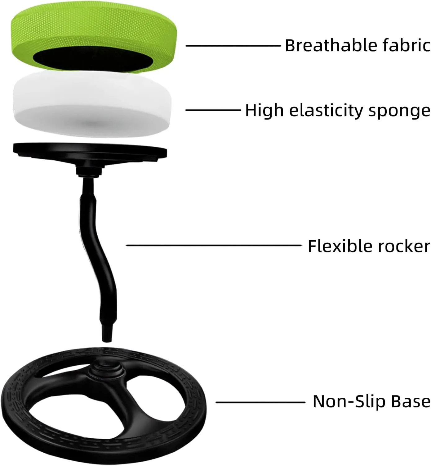 Fitness Seat, ADHD Chair Stool for Stability, Balance, Yoga, Office, School, Wellness, Active Sitting with Non-Slip Base and Washable Seat Cover-Green…