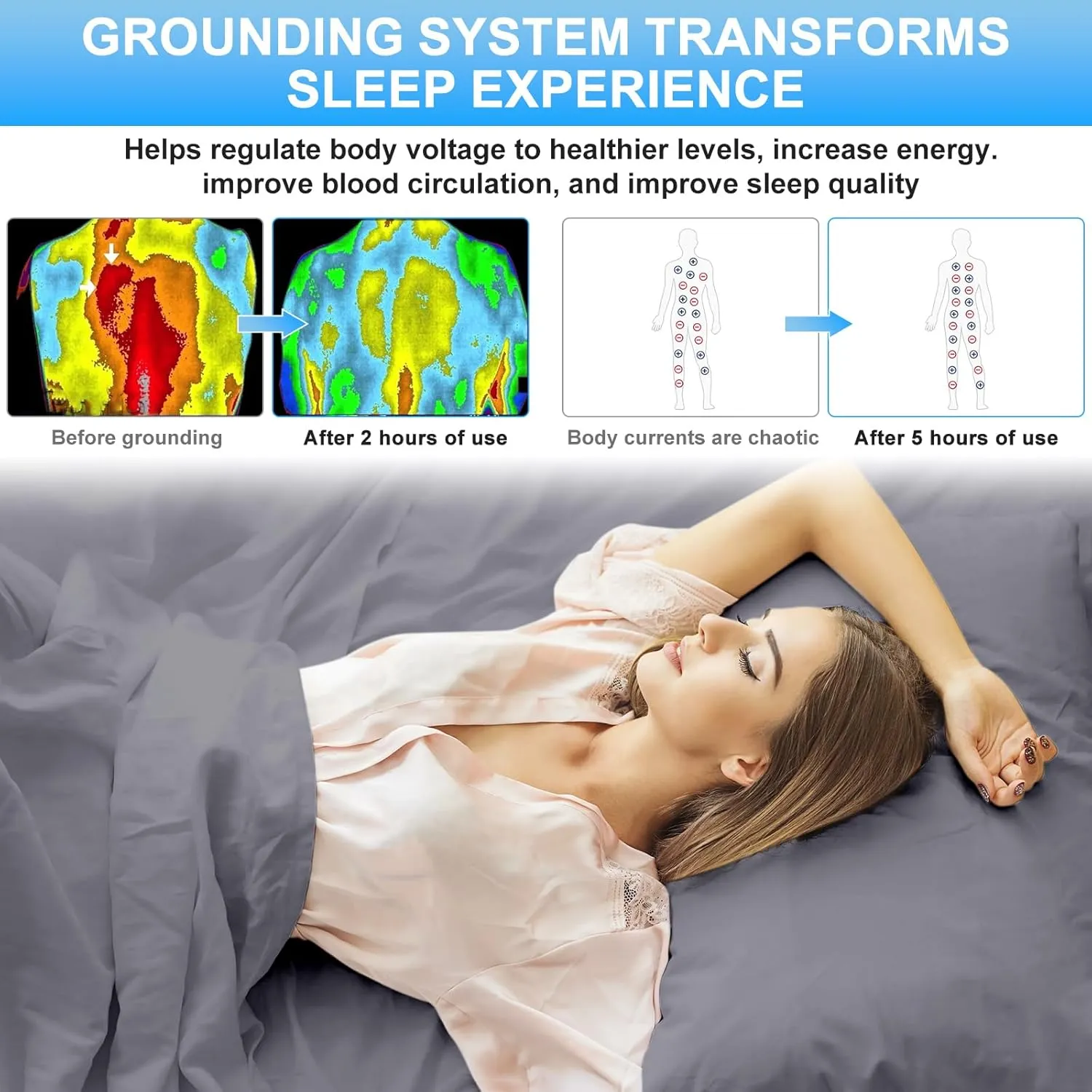 Grounding Sheets for Earthing Full Size, Fitted Earthing Sheets Grounding Fitted Sheet for Improving Sleep, Better Working and Help with Anxiety, Organic Cotton & Silver Fiber, Grey