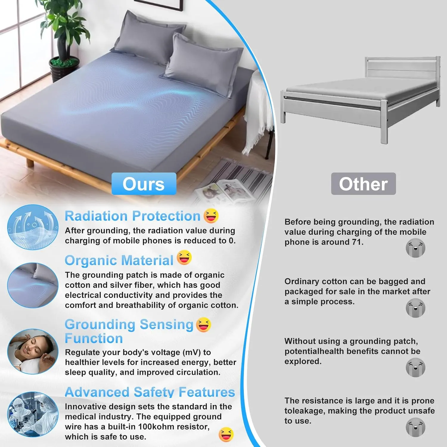 Grounding Sheets for Earthing Full Size, Fitted Earthing Sheets Grounding Fitted Sheet for Improving Sleep, Better Working and Help with Anxiety, Organic Cotton & Silver Fiber, Grey