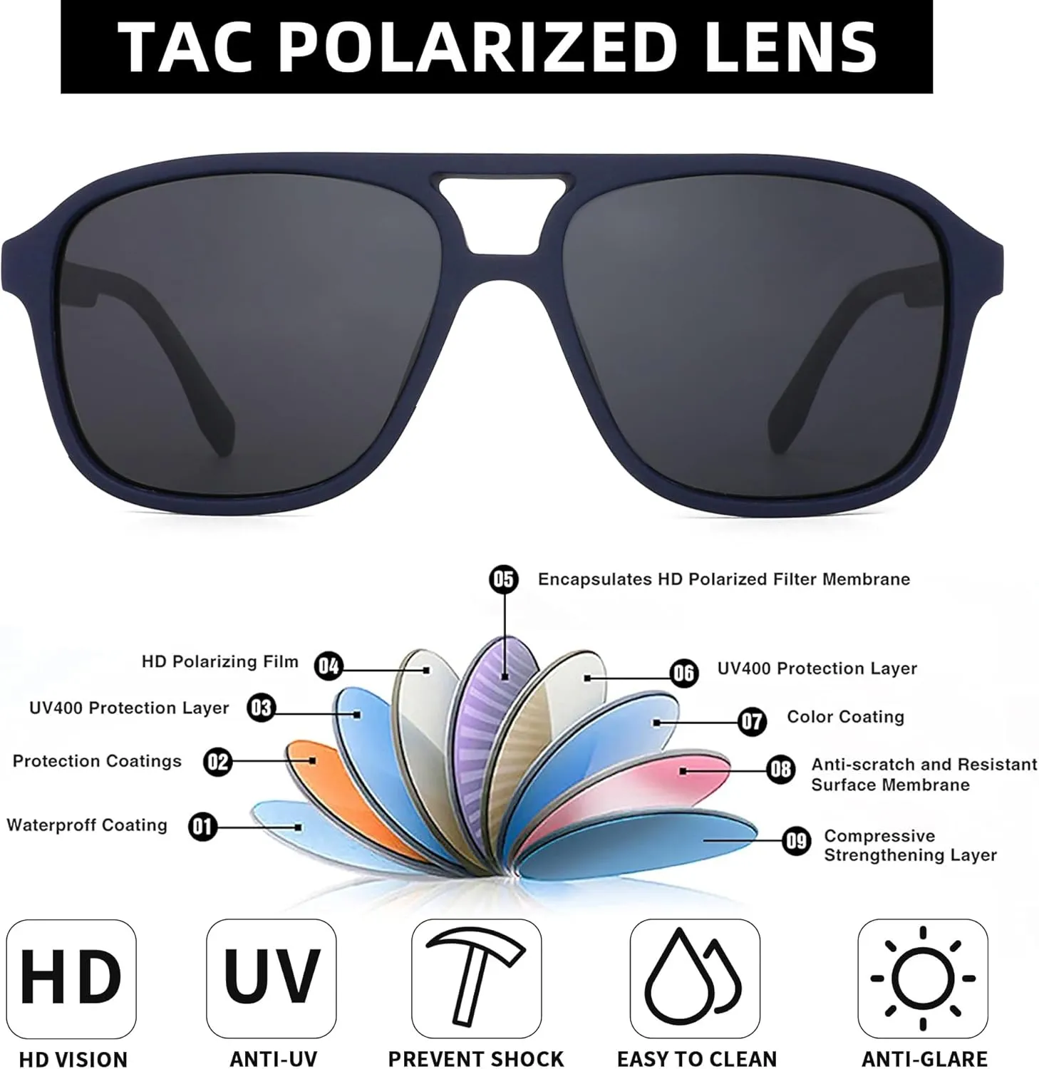 JIM HALO Polarized Aviator Sunglasses Men Women Vintage Square Driving Glasses (Matte Blue Frame/Polarized Grey Lens)