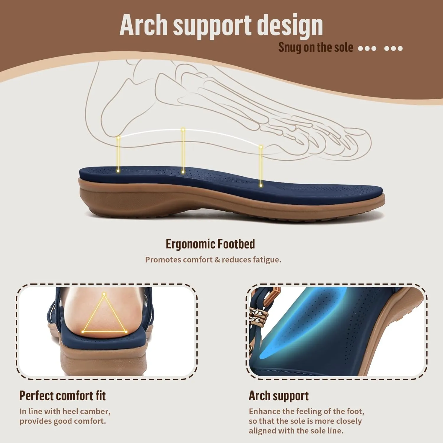 Littleplum Womens Sandals Comfort Arch Support Sandals Summer Walking Shoes Casual Ankle Elastic Flip Flops Shoes