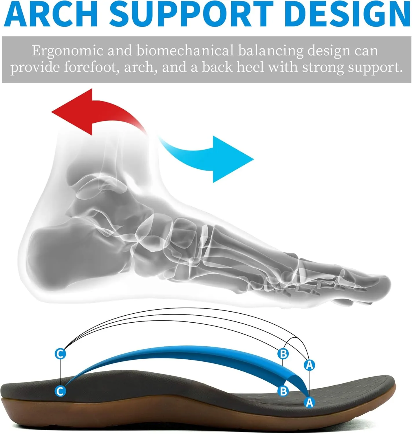 Mens Sandals with Arch Support Orthotic Flip Flops for Plantar Fasciitis Flat Feet Indoor Outdoor Beach Slippers