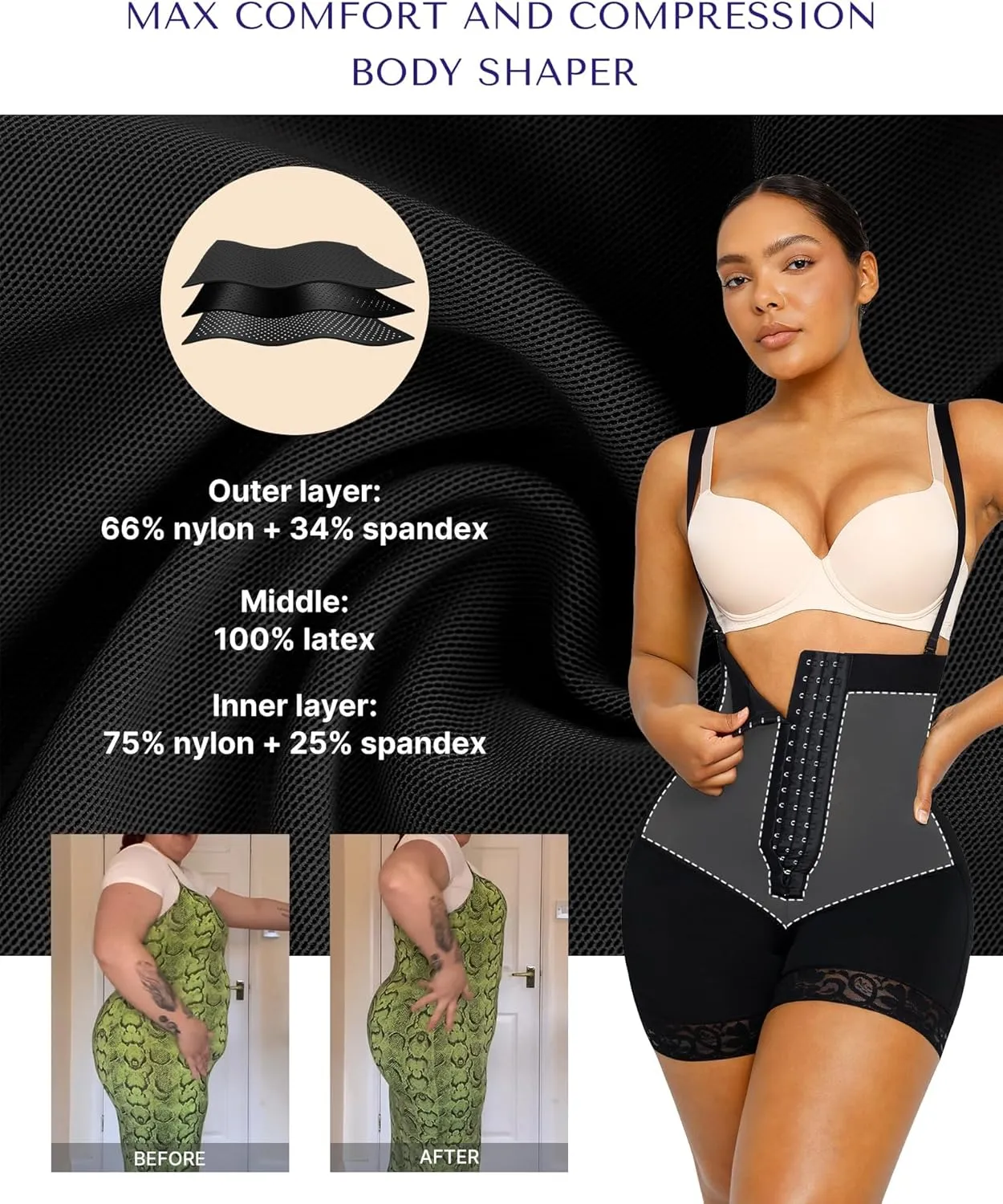 SHAPELLX Fajas Colombianas Shapewear for Women Tummy Control Plus Size Postpartum Body Shaper Butt Lifting Bodysuit