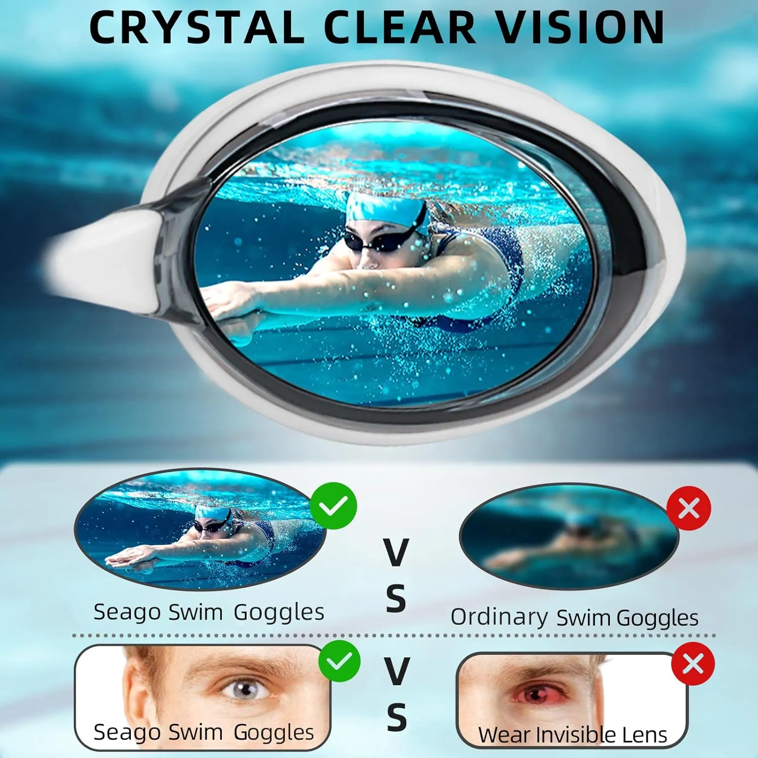 Swim Goggles Shortsighted Swimming Goggles Anti Fog UV Protection Fit for Adult Men Women Youth, No Leaking Tinted Flat Lens