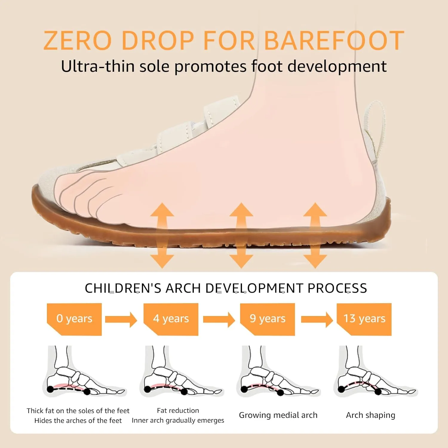 Toddler Wide Toe Box Shoes:Boys Barefoot Shoes Kids Walking Shoes Boy Sneakers Non-Slip Zero Drop Shoes,Toddler First Walking Shoes Comfort Tennis Outdoor Activities